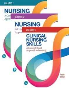 The cover of the fourth edition of Test Bank for Nursing: A Concept-Based Approach to Learning